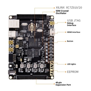 Черное золото Alinx Xilinx Zynq 7000 серии XC7Z020 Встроенная плата для разработки <span class=keywords><strong>FPGA</strong></span> с поддержкой Linux - Product Image 6