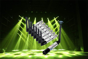 Конкурентоспособная цена Dmx консоль Dmx разветвитель Dmx 512 контроллер - Product Image 6