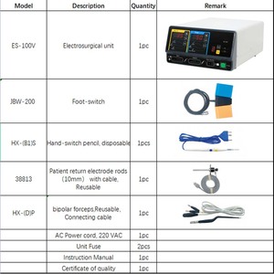 Electrosurgical đơn vị xách tay lưỡng cực Bệnh Viện Phẫu Thuật thiết bị Analyzer thú y - Product Image 2
