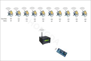 Новый беспроводной передатчик DMX на батарейках или приемник DMX. - Product Image 4