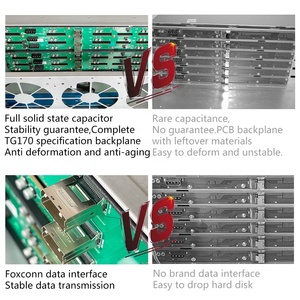 ZhenLoong LF24 4u 24 Bay Rackmount Server case Hot Swap HDD Bays <strong>SAS</strong> SATA 19&quot;Inch Rack Storage <strong>Chassis</strong> with Backplane 12G/8*U.2 - Product Image 4