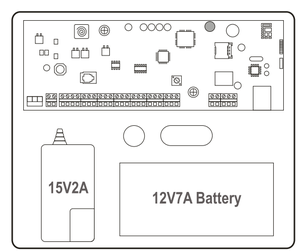 Wired and Wireless GSM PSTN Home Security <strong>Alarm</strong> System <strong>TCP</strong>/<strong>IP</strong> GSM/GPRS - Product Image 5