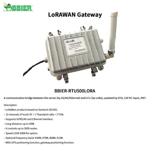 New Design Outdoor Dimmable 50w 100w 150W 200w All in One Smart Solar Street <strong>Light</strong> Efficiency with Built in <strong>Motion</strong> <strong>Sensor</strong> - Product Image 3