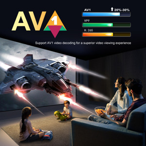 Super Chipset Amlogic S928X, decodificador de TV con Android 11, núcleo grande, Resolución de 8K, con decodificación de vídeo AV1, disipación de calor
