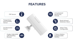 Human Presence Detection Beacon <strong>Sensor</strong> Bluetooth Wall Mounted <strong>Infrared</strong> Pir Motion <strong>Sensor</strong> <strong>Ble</strong> Pir <strong>Sensor</strong> - Product Image 2