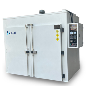 Sấy buồng cưỡng bức không khí công nghiệp lò công nghiệp tủ sấy cho quần áo - Product Image 1