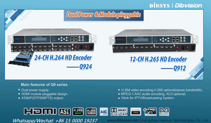 プラグ可能16チャンネルhd H.264ビデオエンコーダーiptv H.265 DVB-T2 Hevcエンコーダーモジュールあたり4つのHDチャンネル入力 - Product Image 3