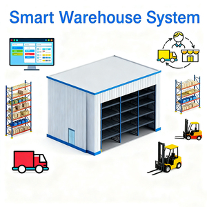 Shopify Đại Lý Giá Rẻ Vận Chuyển Để Pháp Châu Âu <span class=keywords><strong>Dropshipping</strong></span> Sản Phẩm 2025 Ddp Hoàn Công Dịch Vụ <span class=keywords><strong>Dropshipping</strong></span> - Product Image 2