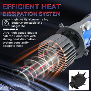 ไฟหน้า LED แบบลำแสงต่ำสูงสำหรับ Y11เลนส์ H4, ไฟหน้า LED IP68เลนส์โปรเจคเตอร์กันน้ำไฟขับรถรถยนต์โปรเจคเตอร์3570ชิพไฟตัดหมอก - Product Image 5