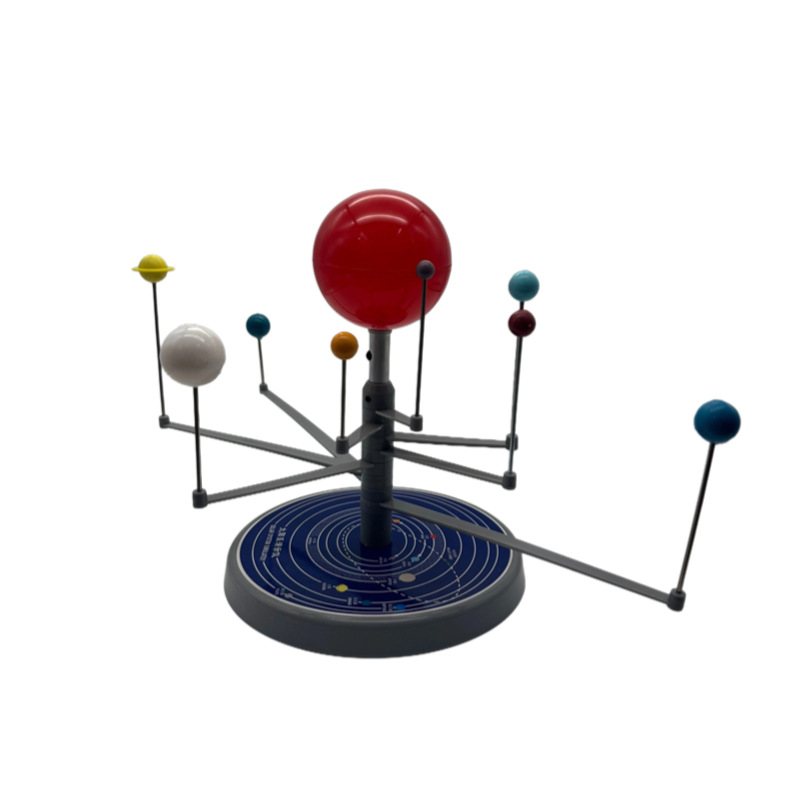 Ocho planetas principales del sistema solar.