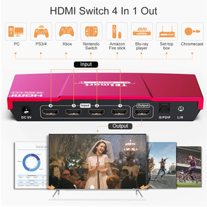 Tesmart OEM ODM 4 <strong>Input</strong> 1 <strong>Output</strong> <strong>HDMI</strong> HDCP 2.2 <strong>Switch</strong> Auto <strong>Input</strong> Detect 4k60Hz <strong>HDMI</strong> Video <strong>Switch</strong> - Product Image 4
