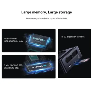 Power AtomMan Mini <strong>PC</strong> X7 Ti Intel Ultra 9-185H 4 Inch Screen <strong>2</strong>*USB4 <strong>2</strong>*5G RJ45 Camera Oculink Win-dows 11 Gaming <strong>PC</strong> WiFi7 - Product Image 5