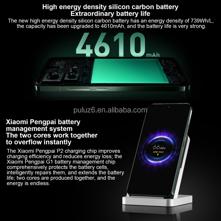 Xiaomi 14 12GB+256GB - Hyperos, 120hz Display, 4610mah Battery
