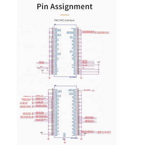 ALINX FH1159 FMC HPC Interface <strong>to</strong> 4K <strong>HDMI</strong> Video <strong>Input</strong> <strong>Output</strong> Module HPC FMC Board Interface <strong>Adapter</strong> Board FMC Daughter Board - Product Image 6