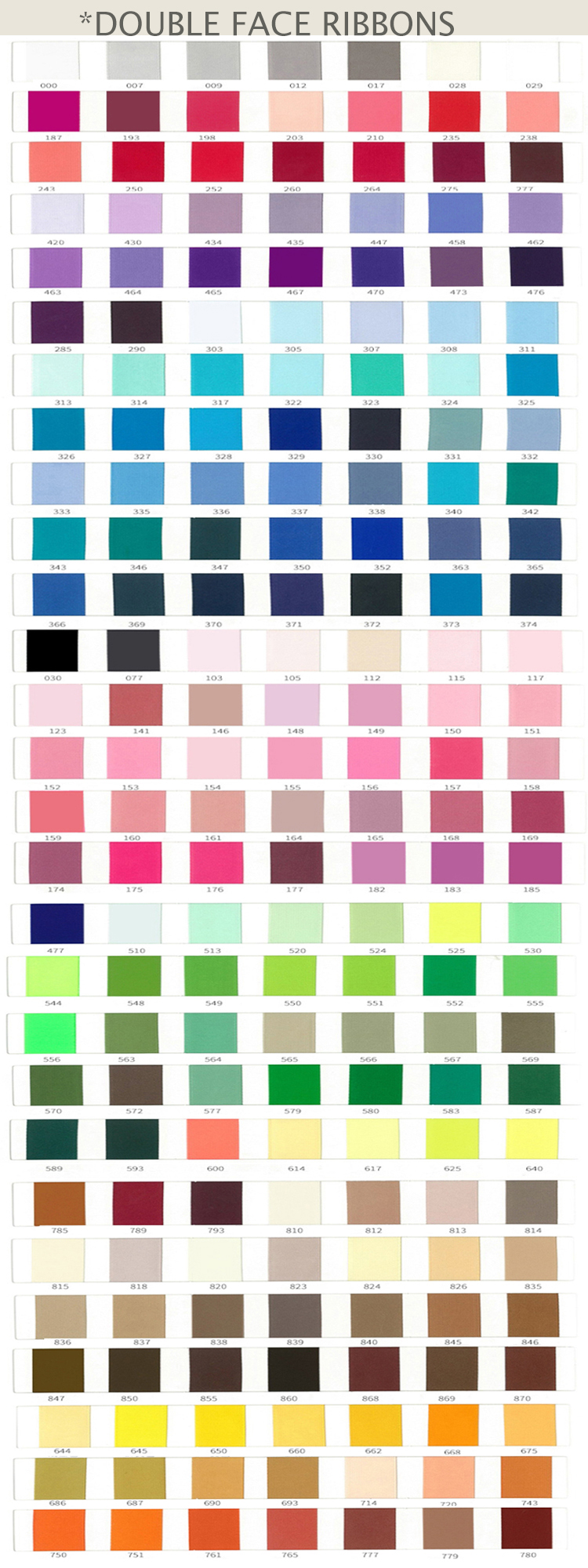 colors chart
