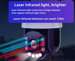 CAMHI 4g户外20X IP66 <span class=keywords><strong>PTZ</strong></span>摄像机日夜视觉2MP 5MP 5英寸迷你IP摄像机