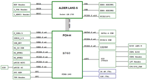 BKHD Factory 1U-Rack B760 12-14. Gen Embedded X86-Computer 8*2,5G LAN 8*10G SFP-Schnitts tellen VPN Open Sense Mikro tik - Product Image 4