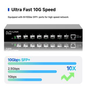 8-Port 10G Layer 3 Smart Management-Netzwerk-Ethernet-Switch-Web schnitts telle mit SNMP-QoS-Funktionen Desktop-Rack-Montage