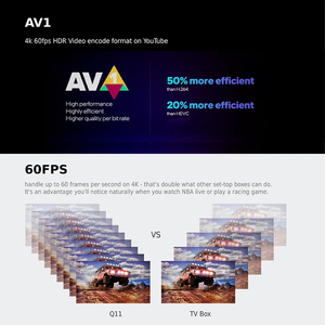 8K Android TVボックスQ11 Amlogic S905X4 Android 11.0 4GB 32GB WIFI 2T2Rイーサネット1000MクラウドサーバーBT音声リモートIPTVボックス - Product Image 5