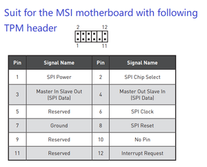 BL-TPM-M-SPI2 MSI 12 พิน SPI SLB9672 MS-4462 โมดูลแพลตฟอร์มที่เชื่อถือได้ MSI TPM 2.0 (9672) tpm 2.0 โมดูลสําหรับ PC - Product Image 2