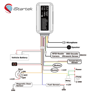 VT200 FOTA卡车油箱监控超声波gps传感器2g gnss gprs跟踪器，带额外输入 - Product Image 6