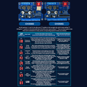 CH358D low lever trigger IO Trigger Mode Input voice playback <strong>module</strong> board 8Mb memory with Amplified <strong>Output</strong> 80W - Product Image 3