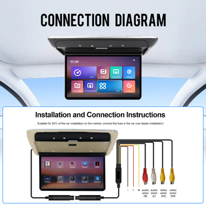 Monitor de techo de coche IPS 11,6 pulgadas pantalla abatible hacia abajo Overhead Multimedia Video techo Pantalla de montaje en techo Monitor de coche Android - Product Image 3