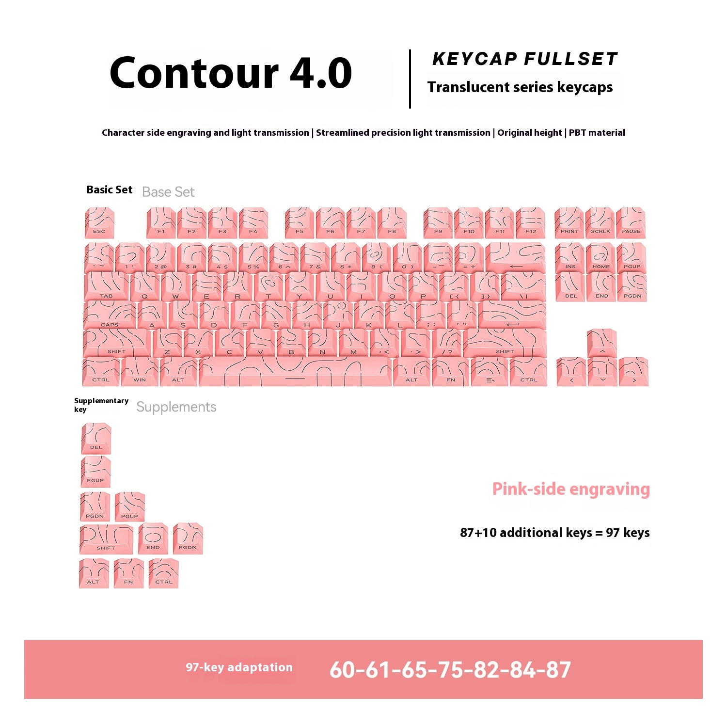 Gravure sur le côté rose-97 clés-en boîte