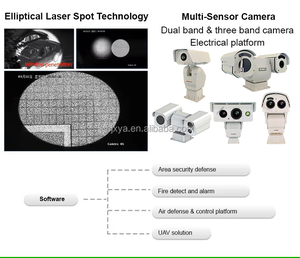 Cámara térmica PTZ de largo alcance con infrarrojos IP y zoom óptico de 82X para defensa fronteriza, proveedor chino - Product Image 2