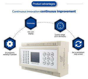 Huaqingjun 16DI 16DO Relay <strong>Output</strong> PLC 2-Channel Analog <strong>Inputs</strong> <strong>Outputs</strong> 0-20mA 4-20mA RS485 <strong>Modbus</strong> RTU PLC Controller for IoT - Product Image 2