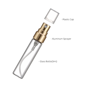 Hot bán 2ml 3ml 5ml 10ml hình ống rõ ràng Glass mini Perfume Spray Chai - Product Image 2