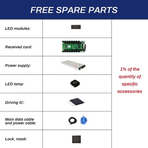 Büyük su geçirmez Hd açık bina tanıtım reklam Smd tabela P6.67 P8 P10 matris Led dijital ekran Tv - Product Image 3