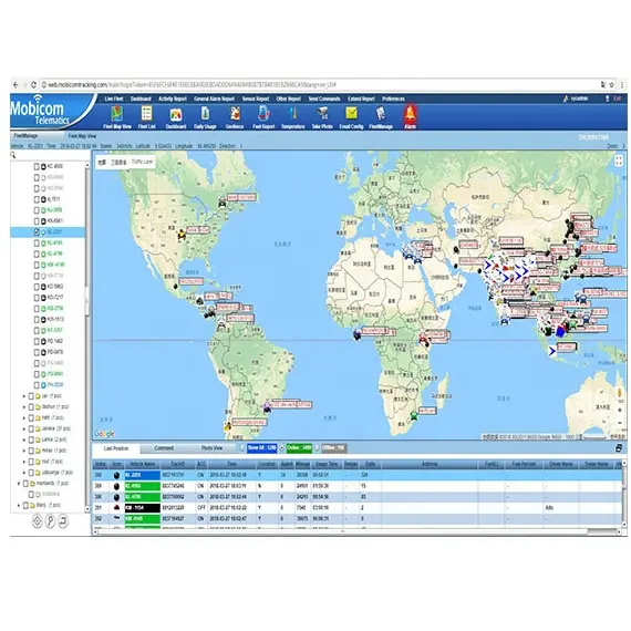 Gps piattaforma Mobicom google maps gps per auto sistema di monitoraggio della flotta