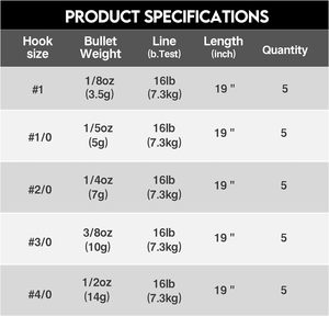 <strong>Drop</strong> Shot Rigs for Bass Fishing, Ready Rig Kit With Barrel <strong>Swivel</strong> <strong>Drop</strong> Shot Weights Leader Line and Hook B10 - Product Image 4