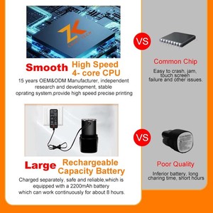 Aggiornamento facile Oprate Mini codice Batch data di scadenza stampante portatile macchina da stampa a getto d'inchiostro Tij portatile - Product Image 6