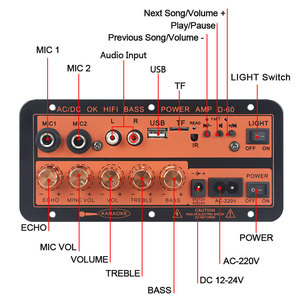 VIRE Bluetooth 5.0 Audio <strong>MAX</strong> 600W Amplifier Board Subwoofer Dual Microphone RMS 60W Digital Power <strong>AMP</strong> Module 220V Media Player - Product Image 3
