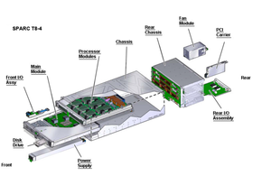 Giá rẻ bán buôn Ora Cle sparc M8-8 T8-4 chính mô-đun lắp ráp sparc T8-4 máy chủ - Product Image 3