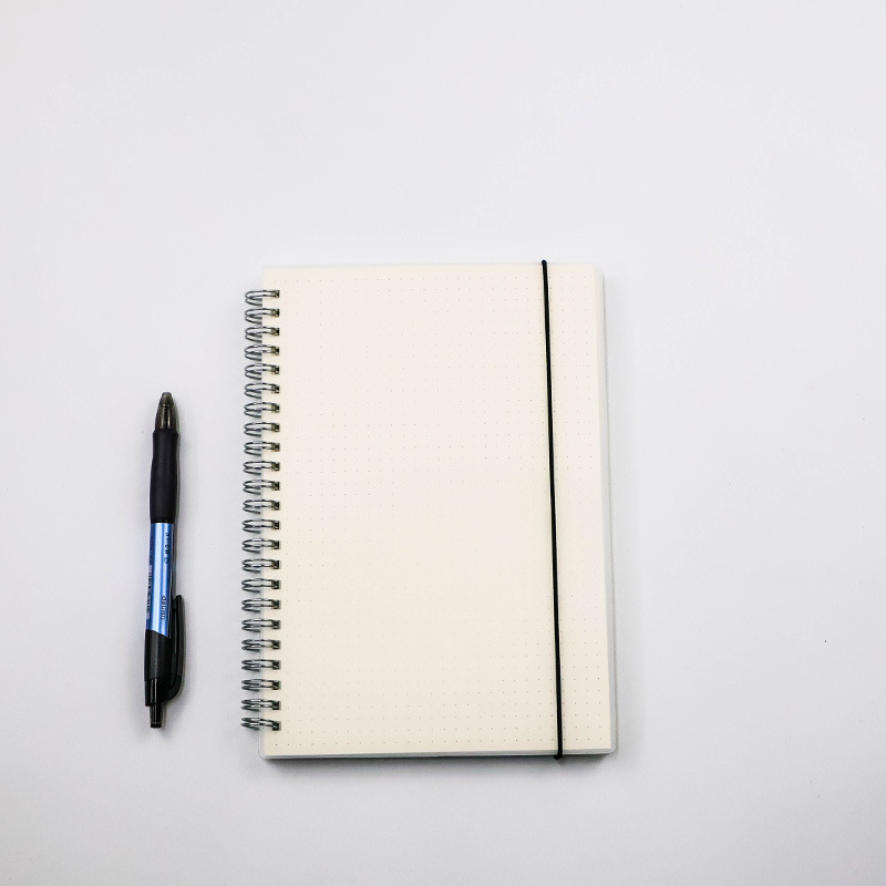 A5 side-flip model-strap dot matrix