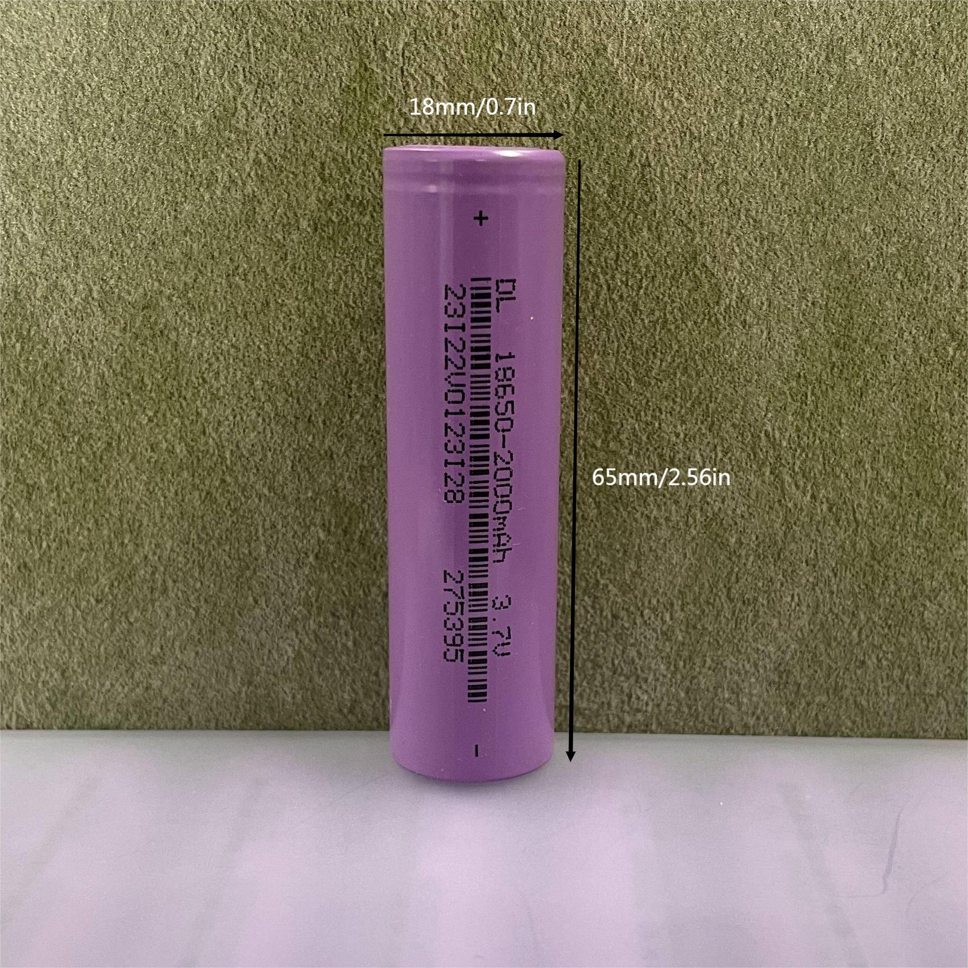 18650