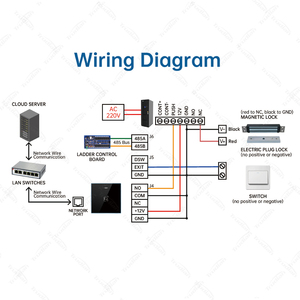 Tudian Oemブランドアルミ電子TCP IPネットワーク出口ボタンHF Rfid ICカードスタンドアロンドアアクセス制御カードリーダー
