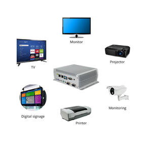 Linux Mini PC computadora X86 precios 64 poco computación Dual Core Mini PC sin ventilador Mini PC Industrial para TV Digital señal - Product Image 6