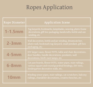 Cream White Macrame Twine Rope <strong>2</strong> <strong>3</strong> <strong>5</strong> 6 8 10mm Twisted String Cotton <strong>Cord</strong> for Handmade Craft DIY Home Accessory Gift Packaging - Product Image 6