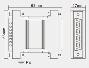 Dispositivo di protezione contro le sovratensioni industriale per BR-DB25 del Computer TYCOTIU dispositivo di protezione contro i fulmini di rete - Product Image 3