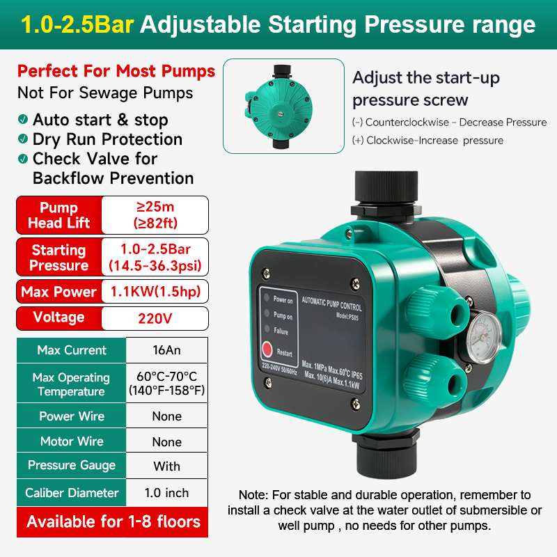 Green 1.1KW 1.0-2.5bar