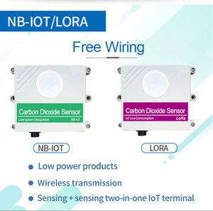 CO2 Factory Detect Sensor Digitales Messgerät Gas erkennungs umgebung Profession eller Luft sensor Ethernet - Product Image 3