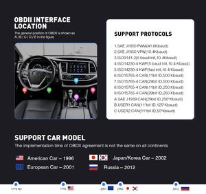 互換性のあるBluetoothELM327 V1.5OBD2インターフェース車診断ツールelm327 Android/Ios/Windows/OBDIIアダプター用コードリーダー - Product Image 5