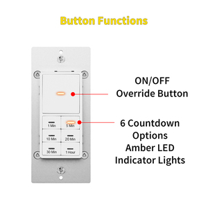 ETL FCC Timer interruttore a parete luce cronometrante interruttore orario regolabile pulsanti conto alla rovescia 1 ora interruttore luce