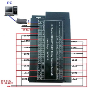 2 in 1 15ch RS485 RS232 Modbus RTU relè PLC DO PC UART porta seriale interruttore Controller DC 12V 24V