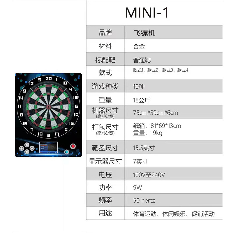 Min (stand-alone)