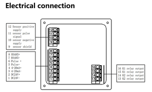 DN80 Paddle Wheel <strong>Flow</strong> Impeller <strong>Sensor</strong> Pipeline Water <strong>Flow</strong> <strong>Sensor</strong> With NPN <strong>Pulse</strong> <strong>Output</strong> for Water Large-screen LCD <strong>Flow</strong> Meter